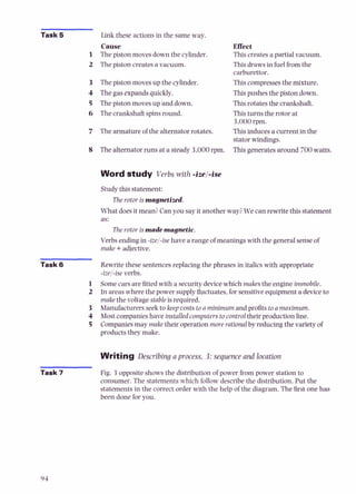 Link these actions in the same way.
Task 5
Cause
Thepiston moves down the cylinder.
Thepiston creates a vacuum,
The pistonmovesup the cylinder.
The gas expands quickly.
The piston moves up and down.
Thecrankshaft spinsround.
The armature of the alternatorrotates.
The alternatorruns at a steady 3.000rpm.
Effect
This creates a partial vacuum.
Thisdrawsin fuel from the
carburettor.
This compresses the mixture.
Thispushes the piston down.
Thisrotates the crankshaft.
Thisturns the rotor at
3,000rpm.
Thisinduces a current in the
stator windings.
This generates around 700 watts.
Word study Verbs with -ize/-ise
Study this statement:
Therotor ismagnetized.
What doesit mean?Can you sayit another way?We can rewrite this statement
as:
The rotor ismade magnetic.
Verbs ending in -ize/-isehave a range of meanings with the general senseof
make +adjective.
Task 6 Rewrite these sentences replacing the phrases in italics with appropriate
-ize/-ise verbs.
1 Somecars are fitted with a security device which makesthe engine immobile.
2 In areas where the power supplyfluctuates, for sensitiveequipment a device to
rnakethe voltagestable is required.
3 Manufacturers seek to keepcosts toaminimum and profits toamaximum.
4 Most companies have installed computerstocontroltheir production line.
5 Companiesmay make their operation more rational by reducing the variety of
products they make.
Writing Describing a process, 3:sequence and location
Task 7 Fig. 3 opposite shows the distribution of power from power station to
consumer. The statements which follow describe the distribution. Put the
statements in the correct order with the help of the diagram. The fist one has
been done for you.
 