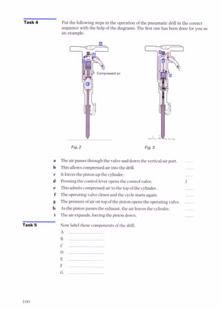 Task 4 Put the following steps in the operation of the pneumatic drill in the correct
sequence with the help of the diagrams. The first one has been done for you --
an example.
a
b
C
d
e
f
g
h
i
Task 5
Fig.2 Fig.3
The air passes through the valve and down the vertical air port.
This allowscompressed air into the drill.
It forcesthe piston up the cylinder.
Pressingthe control lever opens the control valve.
This admits compressed air to the top of the cylinder.
The operating valve closesand the cycle startsagain.
The pressure of air on top of the piston opens the operatingvalve.
As the piston passes the exhaust, the air leavesthe cylinder.
The air expands, forcing the piston down.
Now label these components of the drill.
 