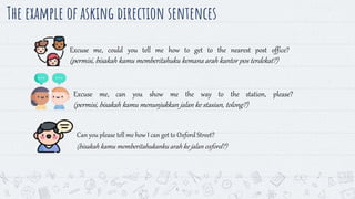 6
The example of asking direction sentences
Excuse me, could you tell me how to get to the nearest post office?
(permisi, bisakah kamu memberitahuku kemana arah kantor pos terdekat?)
Excuse me, can you show me the way to the station, please?
(permisi, bisakah kamu menunjukkan jalan ke stasiun, tolong?)
Can you please tell me how I can get to Oxford Street?
(bisakah kamu memberitahukanku arah ke jalan oxford?)
 