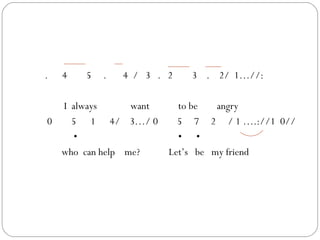 .   4   5   .   4 / 3 . 2   3 . 2/ 1…//:

  I always      want      to be   angry
0   5 1 4/ 3…/ 0          5 7 2 / 1 ….://1 0//
     •                    • •
  who can help me?      Let’s be my friend
 