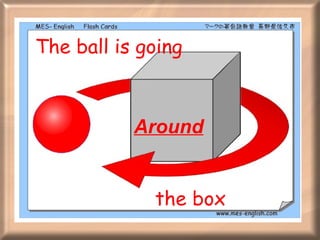 The ball is going the box Around 