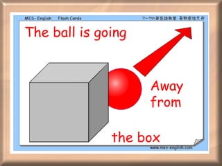 The ball is going Away from the box 
