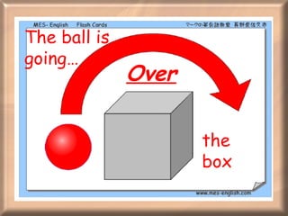 The ball is going… Over the box 