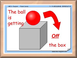 The ball is getting the box Off 