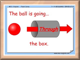 The ball is going… Through the box. 