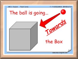 The ball is going… Towards the Box 