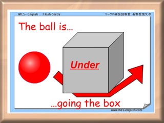 The ball is… … going the box Under 