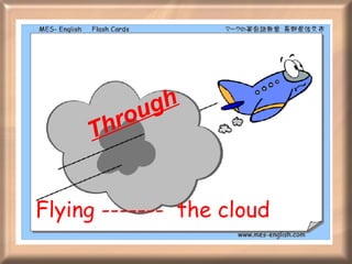 Flying -------  the cloud Through 