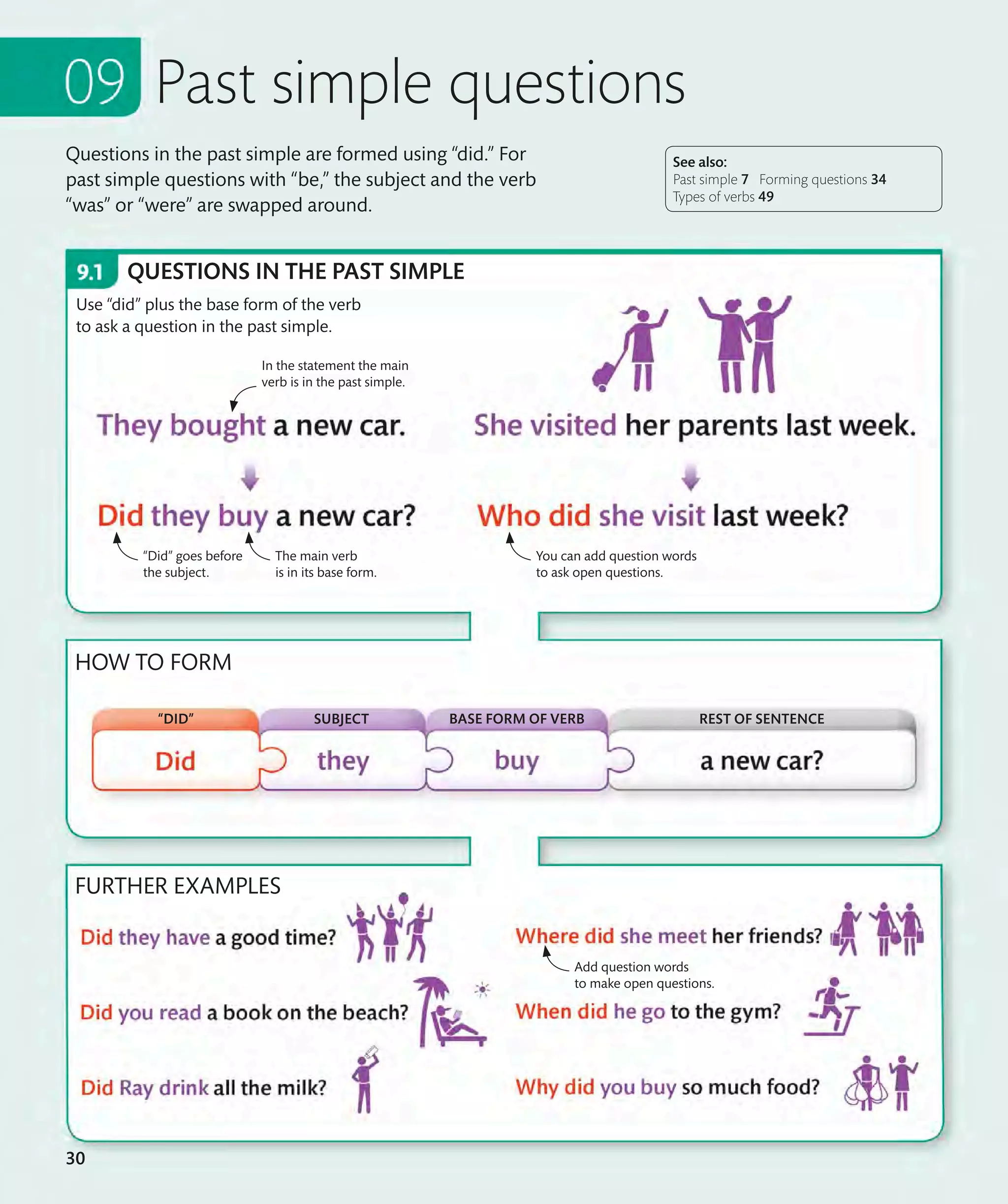 English Grammar Guide.pdf English_for_Everyone__English_Grammar_Guide.pdf