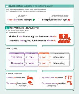 Example Shortened Form English_for_Everyone__English_Grammar_Guide.pdf