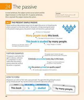 Using Obviously With Many Sentences English_for_Everyone__English_Grammar_Guide.pdf