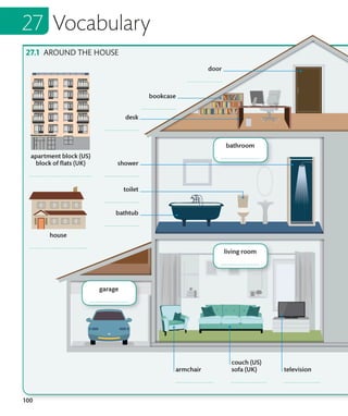 100
AROUND THE HOUSE
Vocabulary
 