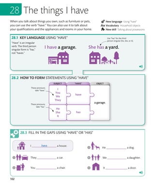 102
When you talk about things you own, such as furniture or pets,
you can use the verb “have.” You can also use it to talk about
your qualifications and the appliances and rooms in your home.
New language Using “have”
Vocabulary Household objects
New skill Talking about possessions
The things I have
KEY LANGUAGE USING “HAVE”
“Have” is an irregular
verb. The third person
singular form is “has,”
not “haves.”
HOW TO FORM STATEMENTS USING “HAVE”
These pronouns
take “have.”
These pronouns
take “has.”
Use “has” for the third
person singular (he, she, or it).
FILL IN THE GAPS USING “HAVE” OR “HAS”
SUBJECT OBJECT
“HAVE”
 