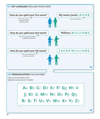 14
KEY LANGUAGE SPELLING YOUR NAME
PRONUNCIATION THE ALPHABET
Listen to how the letters of the
alphabet are pronounced in English.
You say each letter.
This is your first name
and your last name.
This is how you ask
someone to spell
their first name.
This is how you ask someone
to spell their last name.
 