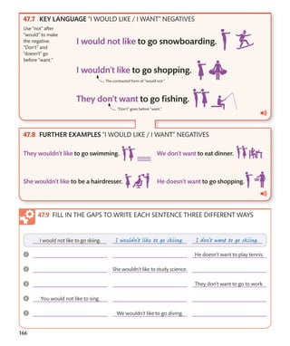 166
KEY LANGUAGE “I WOULD LIKE / I WANT” NEGATIVES
FURTHER EXAMPLES “I WOULD LIKE / I WANT” NEGATIVES
Use “not” after
“would” to make
the negative.
“Don’t” and
“doesn’t” go
before “want.”
FILL IN THE GAPS TO WRITE EACH SENTENCE THREE DIFFERENT WAYS
“Don’t” goes before “want.”
The contracted form of “would not.”
 