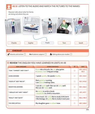 171
LISTEN TO THE AUDIO AND MATCH THE PICTURES TO THE NAMES
Maureen talks about what her family
are doing and where they are.
CHECKLIST
Adverbs and articles Academic subjects Talking about your studies
REVIEW THE ENGLISH YOU HAVE LEARNED IN UNITS 44-48
USING ADVERBS
“CAN,” “CANNOT,” AND “CAN’T”
“GOOD AT” AND “BAD AT”
MODIFYING ADVERBS
“I WOULD LIKE” AND “I WANT”
“REALLY” AND “QUITE”
THE ZERO ARTICLE
NEW LANGUAGE SAMPLE SENTENCE UNIT
 