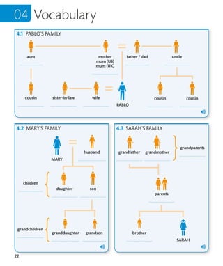 22
PABLO’S FAMILY
Vocabulary
SARAH’S FAMILY
MARY’S FAMILY
 