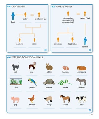 23
HARRY’S FAMILY
DAN’S FAMILY
PETS AND DOMESTIC ANIMALS
 