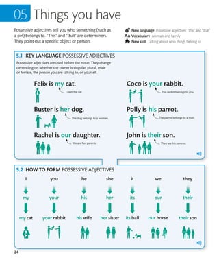 24
Possessive adjectives tell you who something (such as
a pet) belongs to. “This” and “that” are determiners.
They point out a specific object or person.
New language Possessive adjectives; “this” and “that”
Vocabulary Animals and family
New skill Talking about who things belong to
KEY LANGUAGE POSSESSIVE ADJECTIVES
Possessive adjectives are used before the noun. They change
depending on whether the owner is singular, plural, male
or female, the person you are talking to, or yourself.
Things you have
The dog belongs to a woman.
The rabbit belongs to you.
We are her parents. They are his parents.
The parrot belongs to a man.
I own the cat.
HOW TO FORM POSSESSIVE ADJECTIVES
 