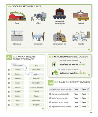 39
VOCABULARY WORKPLACES
MATCH THE JOBS
TO THE WORKPLACES
MARK THE CORRECT ANSWERS
KEY LANGUAGE INSIDE / OUTSIDE
Use “inside” for jobs in buildings.
Use “outside” for jobs in the open air.
 
