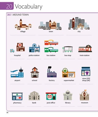 74
Vocabulary
AROUND TOWN
 