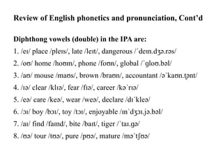 ENGLISH FOR GENERAL PURPOSES (EGP) General Nursing Gako.pptx