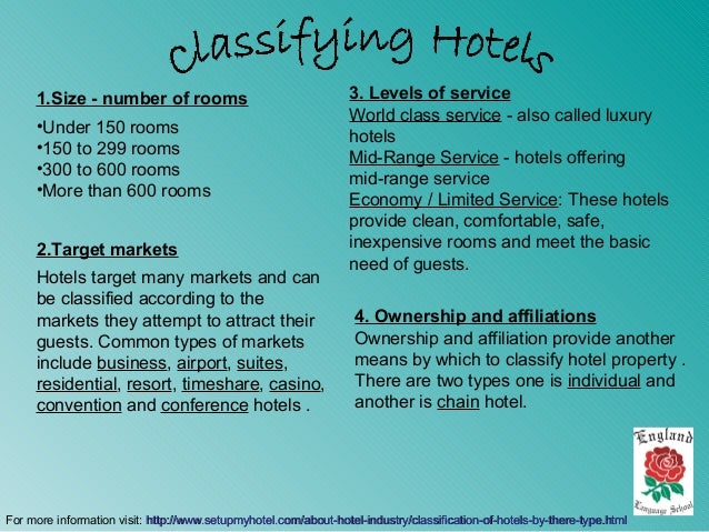 Audioenglish Net Booking A Hotel Room Audioenglish Net Booking A Hotel Room