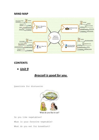 MIND MAP




CONTENTS

    Unit 9
                Broccoli is good for you.


Questions for discussion




                     What do you like to eat?

Do you like vegetables?

What is your favorite vegetable?

What do you eat for breakfast?
 