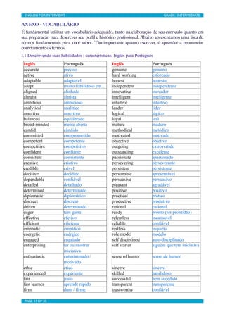 ENGLISH FOR INTERVIEWS	

                        	

                         GRADE: INTERMEDIATE

ANEXO – VOCABULÁRIO
É fundamental utilizar um vocabulário adequado, tanto na elaboração de seu currículo quanto em
sua preparação para descrever seu perﬁl e histórico proﬁssional. Abaixo apresentamos uma lista de
termos fundamentais para você saber. Tão importante quanto escrever, é aprender a pronunciar
corretamente os termos.
I.1 Descrevendo suas habilidades / características: Inglês para Português
 Inglês                 Português                 Inglês                Português
 accurate               preciso                   genuine               genuíno
 active                 ativo                     hard working          esforçado
 adaptable              adaptável                 honest                honesto
 adept                  muito habilidoso em...    independent           independente
 aligned                alinhado                  innovative            inovador
 altruist               altrísta                  intelligent           inteligente
 ambitious              ambicioso                 intuitive             intuitivo
 analytical             analítico                 leader                lider
 assertive              assertivo                 logical               lógico
 balanced               equilibrado               loyal                 leal
 broad-minded           mente aberta              mature                maduro
 candid                 cândido                   methodical            metódico
 committed              comprometido              motivated             motivado
 competent              competente                objective             objetivo
 competitive            competitivo               outgoing              extrovertido
 confident              confiante                 outstanding           excelente
 consistent             consistente               passionate            apaixonado
 creative               criativo                  persevering           perseverante
 credible               crível                    persistent            persistente
 decisive               decidido                  personable            apresentável
 dependable             confiável                 persuasive            persuasivo
 detailed               detalhado                 pleasant              agradável
 determined             determinado               positive              positivo
 diplomatic             diplomático               practical             prático
 discreet               discreto                  productive            produtivo
 driven                 determinado               rational              racional
 eager                  tem garra                 ready                 pronto (ter prontidão)
 effective              efetivo                   relentless            incansável
 efficient              eficiente                 reliable              confiável
 emphatic               empático                  restless              inquieto
 energetic              enérgico                  role model            modelo
 engaged                engajado                  self disciplined      auto-disciplinado
 enterprising           ter ou mostrar            self starter          alguém que tem iniciativa
                        iniciativa
 enthusiastic           entusiasmado /            sense of humor        senso de humor
                        motivado
 ethic                  ético                     sincere               sincero
 experienced            experiente                skilled               habilidoso
 fair                   justo                     successful            bem sucedido
 fast learner           aprende rápido            transparent           transparente
 firm                   duro / firme              trustworthy           confiável

 PAGE 17 OF 25	

                                 	

 