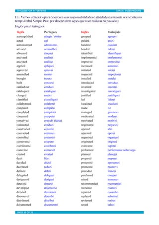 ENGLISH FOR INTERVIEWS	

                         	

                         GRADE: INTERMEDIATE

II.1. Verbos utilizados para descrever suas responsabilidades e atividades (a maioria se encontra no
tempo verbal Simple Past, por descreverem ações que você realizou no passado):
Inglês para Portugues:
 Inglês                Português                         Inglês          Português
 accomplished          atingir / obtive                  grouped         agrupei
 acted                 agi                               guided          guiei
 administered          administrei                       handled         conduzi
 advised               aconselhei                        headed          liderei
 allocated             aloquei                           identified      identifiquei
 analyzed              analisei                          implemented     implementei
 analyzed              analisei                          improved        improvisei
 applied               apliquei                          increased       aumentei
 approved              aprovei                           initiated       iniciei
 assembled             montei                            inspected       inspecionei
 brought               trouxe                            installed       instalei
 built                 construi                          introduced      introduzi
 carried out           conduzi                           invented        inventei
 catalogued            cataloguei                        investigated    investiguei
 changed               mudei                             justified       justifiquei
 classified            classifiquei                      led             liderei
 collaborated          colaborei                         localized       localizei
 compared              comparei                          made            fiz
 completed             completei                         managed         gerenciei
 computed              computei                          moderated       moderei
 conceived             concebi (idéia)                   motivated       motivei
 conducted             conduzi                           negotiated      negociei
 constructed           construi                          opened          abri
 contracted            contratei                         operated        operei
 controlled            controlei                         organized       organizei
 cooperated            cooperei                          originated      originei
 coordinated           coordenei                         overcame        superei
 corrected             corrected                         performed       performance sobre algo
 created               created                           planned         planejei
 dealt                 lidei                             prepared        preparei
 decided               decidi                            presented       apresentei
 decreased             reduzi                            promoted        promovi
 defined               defini                            provided        forneci
 delegated             deleguei                          purchased       comprei
 designated            designei                          raised          aumentei
 detected              detectei                          recommended     recomendei
 developed             desenvolvi                        recruited       recrutei
 directed              direcionei                        repaired        consertei
 discovered            descobri                          replaced        substitui
 distributed           distribui                         reviewed        revisei
 documented            documentei                        saved           salvei

 PAGE 19 OF 25	

                                  	

 