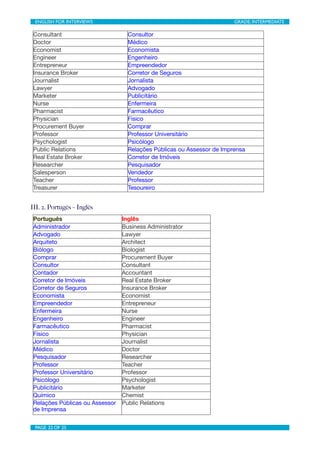 ENGLISH FOR INTERVIEWS	

                    	

                       GRADE: INTERMEDIATE

 Consultant                        Consultor
 Doctor                            Médico
 Economist                         Economista
 Engineer                          Engenheiro
 Entrepreneur                      Empreendedor
 Insurance Broker                  Corretor de Seguros
 Journalist                        Jornalista
 Lawyer                            Advogado
 Marketer                          Publicitário
 Nurse                             Enfermeira
 Pharmacist                        Farmacêutico
 Physician                         Físico
 Procurement Buyer                 Comprar
 Professor                         Professor Universitário
 Psychologist                      Psicólogo
 Public Relations                  Relações Públicas ou Assessor de Imprensa
 Real Estate Broker                Corretor de Imóveis
 Researcher                        Pesquisador
 Salesperson                       Vendedor
 Teacher                           Professor
 Treasurer                         Tesoureiro


III. 2. Portugês – Inglês
 Português                       Inglês
 Administrador                   Business Administrator
 Advogado                        Lawyer
 Arquiteto                       Architect
 Biólogo                         Biologist
 Comprar                         Procurement Buyer
 Consultor                       Consultant
 Contador                        Accountant
 Corretor de Imóveis             Real Estate Broker
 Corretor de Seguros             Insurance Broker
 Economista                      Economist
 Empreendedor                    Entrepreneur
 Enfermeira                      Nurse
 Engenheiro                      Engineer
 Farmacêutico                    Pharmacist
 Físico                          Physician
 Jornalista                      Journalist
 Médico                          Doctor
 Pesquisador                     Researcher
 Professor                       Teacher
 Professor Universitário         Professor
 Psicólogo                       Psychologist
 Publicitário                    Marketer
 Químico                         Chemist
 Relações Públicas ou Assessor   Public Relations
 de Imprensa


 PAGE 22 OF 25	

                             	

 