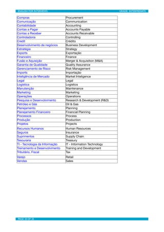 ENGLISH FOR INTERVIEWS	

                  	

                 GRADE: INTERMEDIATE

Compras                         Procurement
Comunicação                     Communication
Contabilidade                   Accounting
Contas a Pagar                  Accounts Payable
Contas a Receber                Accounts Receivable
Controladoria                   Controlling
Credit                          Crédito
Desenvolvimento de negócios     Business Development
Estratégia                      Strategy
Exports                         Exportação
Financeiro                      Finance
Fusão e Aquisição               Merger & Acquisition (M&A)
Garantia de Qualidade           Quality Assurance
Gerenciamento de Risco          Risk Management
Imports                         Importação
Inteligência de Mercado         Market Inteligence
Legal                           Legal
Logística                       Logistics
Manutenção                      Maintenance
Marketing                       Marketing
Operações                       Operations
Pesquisa e Desenvolvimento      Research & Development (R&D)
Petróleo e Gás                  Oil & Gas
Planejamento                    Planning
Planejamento Financeiro         Financial Planning
Processos                       Process
Produção                        Production
Projetos                        Projects
Recursos Humanos                Human Resources
Seguros                         Insurance
Suprimentos                     Supply Chain
Tesouraria                      Treasury
TI - Tecnologia da Informação   IT - Information Technology
Treinamento e Desenvolvimento   Training and Development
Tributário, Fiscal              Tax
Varejo                          Retail
Vendas                          Sales




PAGE 25 OF 25	

                           	

 