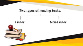 English Form 2 NTB 55-converted.pptx