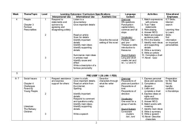 english form 3 scheme of work 2013 form 3