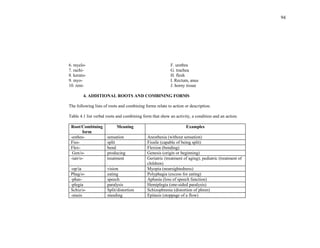 English for nurse n midwife.pdf