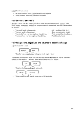 101
while (‘bainhira, durante’)
 My friend listens to music while he works on his computer.
 While you are at university, you should study hard.
9.18 ‘Should’ / ‘shouldn’t’
Should is a modal verb. It is used to give advice and to make recommendations. Should is not as
strong as must. Both should and must are always used before another verb; that other verb must be in
the infinitive.
 You should speak to the manager. = It is a good idea (Diak liu...).
 You must speak to the manager. = There is no alternative (tenki).
 You shouldn’t use your mobile phone when driving. = Polite advice (Diak liu la bele...).
 You mustn’t use your mobile phone when driving. = Prohibition (La bele).
9.19 Using nouns, adjectives and adverbs to describe change
Adjectives describe a noun.
 There has been a rapid increase in the price of oil. (rapid = fast)
Adverbs add information to verbs, adjectives and other adverbs. Often we can form an adverb by
adding ‘ly’ to an adjective. (However, not all words ending in ‘ly’ are adverbs.)
 The price of oil increased rapidly last month.
 There was a very rapid increase in the price of oil last month.
verb adverb
adjective noun
adverb adjective
 