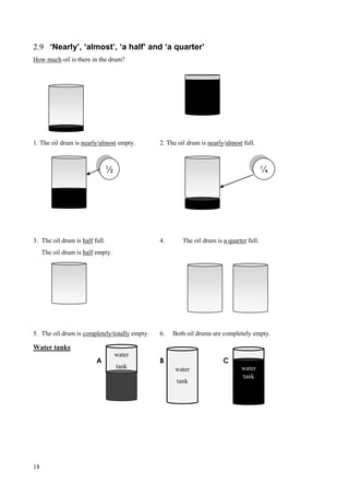 18
2.9 ‘Nearly’, ‘almost’, ‘a half’ and ‘a quarter’
How much oil is there in the drum?
1. The oil drum is nearly/almost empty. 2. The oil drum is nearly/almost full.
3. The oil drum is half full. 4. The oil drum is a quarter full.
The oil drum is half empty.
5. The oil drum is completely/totally empty. 6. Both oil drums are completely empty.
Water tanks
A B C
½ ¼
water
tank water
tank
water
tank
 