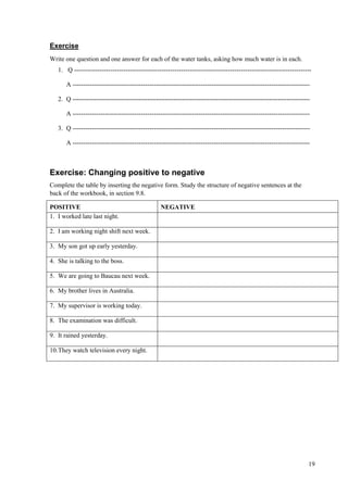19
Exercise
Write one question and one answer for each of the water tanks, asking how much water is in each.
1. Q ---------------------------------------------------------------------------------------------------------------
A ---------------------------------------------------------------------------------------------------------------
2. Q ---------------------------------------------------------------------------------------------------------------
A ---------------------------------------------------------------------------------------------------------------
3. Q ---------------------------------------------------------------------------------------------------------------
A ---------------------------------------------------------------------------------------------------------------
Exercise: Changing positive to negative
Complete the table by inserting the negative form. Study the structure of negative sentences at the
back of the workbook, in section 9.8.
POSITIVE NEGATIVE
1. I worked late last night.
2. I am working night shift next week.
3. My son got up early yesterday.
4. She is talking to the boss.
5. We are going to Baucau next week.
6. My brother lives in Australia.
7. My supervisor is working today.
8. The examination was difficult.
9. It rained yesterday.
10.They watch television every night.
 