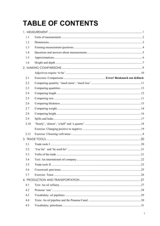 i
TABLE OF CONTENTS
1. MEASUREMENT .................................................................................................................... 1
1.1 Units of measurement..............................................................................................................2
1.2 Dimensions..............................................................................................................................3
1.3 Forming measurement questions.............................................................................................4
1.4 Questions and answers about measurements...........................................................................5
1.5 Approximations.......................................................................................................................6
1.6 Height and depth .....................................................................................................................7
2. MAKING COMPARISONS ................................................................................................... 9
Adjectives require ‘to be’......................................................................................................10
2.1 Exercises: Comparisons ........................................................Error! Bookmark not defined.
2.2 Comparing quantity: ‘much more’, ‘much less’ ...................................................................11
2.3 Comparing quantities ............................................................................................................13
2.4 Comparing length..................................................................................................................12
2.5 Comparing size......................................................................................................................11
2.6 Comparing thickness.............................................................................................................13
2.7 Comparing weight.................................................................................................................14
2.8 Comparing height..................................................................................................................16
2.9 Spills and leaks......................................................................................................................17
2.10 ‘Nearly’, ‘almost’, ‘a half’ and ‘a quarter’............................................................................18
Exercise: Changing positive to negative ...............................................................................19
2.11 Exercise: Choosing verb tense ................................................................................................8
3. TRADE TOOLS.....................................................................................................................20
3.1 Trade tools I ..........................................................................................................................20
3.2 ‘Use for’ and ‘be used for’ ...................................................................................................21
3.3 Verbs of the trade..................................................................................................................21
3.4 Text: An international oil company.......................................................................................22
3.5 Trade tools II.........................................................................................................................23
3.6 Crossword: past tense............................................................................................................25
3.7 Exercise: Tense .....................................................................................................................26
4. PRODUCTION AND TRANSPORTATION...........................................................................27
4.1 Text: An oil refinery..............................................................................................................27
4.2 Pronoun ‘one’........................................................................................................................28
4.3 Vocabulary: oil pipelines ......................................................................................................29
4.4 Texts: An oil pipeline and the Panama Canal .......................................................................30
4.5 Vocabulary: petroleum..........................................................................................................31
 