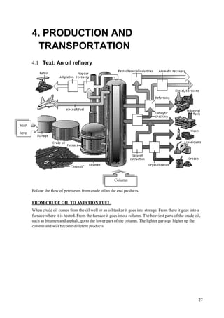 27
4. PRODUCTION AND
TRANSPORTATION
4.1 Text: An oil refinery
Follow the flow of petroleum from crude oil to the end products.
FROM CRUDE OIL TO AVIATION FUEL.
When crude oil comes from the oil well or an oil tanker it goes into storage. From there it goes into a
furnace where it is heated. From the furnace it goes into a column. The heaviest parts of the crude oil,
such as bitumen and asphalt, go to the lower part of the column. The lighter parts go higher up the
column and will become different products.
Column
Start
here
 