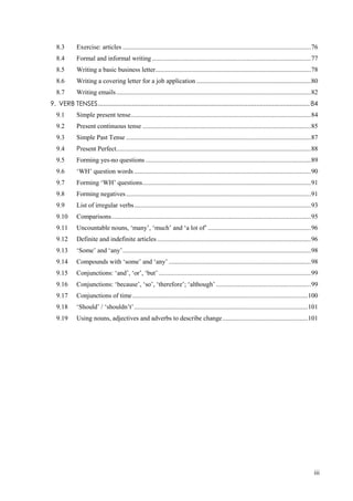iii
8.3 Exercise: articles ...................................................................................................................76
8.4 Formal and informal writing .................................................................................................77
8.5 Writing a basic business letter...............................................................................................78
8.6 Writing a covering letter for a job application ......................................................................80
8.7 Writing emails.......................................................................................................................82
9. VERB TENSES.......................................................................................................................84
9.1 Simple present tense..............................................................................................................84
9.2 Present continuous tense .......................................................................................................85
9.3 Simple Past Tense .................................................................................................................87
9.4 Present Perfect.......................................................................................................................88
9.5 Forming yes-no questions .....................................................................................................89
9.6 ‘WH’ question words ............................................................................................................90
9.7 Forming ‘WH’ questions.......................................................................................................91
9.8 Forming negatives.................................................................................................................91
9.9 List of irregular verbs............................................................................................................93
9.10 Comparisons..........................................................................................................................95
9.11 Uncountable nouns, ‘many’, ‘much’ and ‘a lot of’ ...............................................................96
9.12 Definite and indefinite articles ..............................................................................................96
9.13 ‘Some’ and ‘any’...................................................................................................................98
9.14 Compounds with ‘some’ and ‘any’ .......................................................................................98
9.15 Conjunctions: ‘and’, ‘or’, ‘but’ .............................................................................................99
9.16 Conjunctions: ‘because’, ‘so’, ‘therefore’; ‘although’ ..........................................................99
9.17 Conjunctions of time...........................................................................................................100
9.18 ‘Should’ / ‘shouldn’t’..........................................................................................................101
9.19 Using nouns, adjectives and adverbs to describe change....................................................101
 