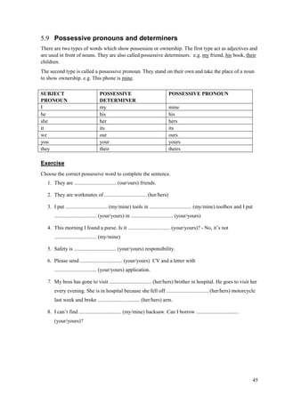 45
5.9 Possessive pronouns and determiners
There are two types of words which show possession or ownership. The first type act as adjectives and
are used in front of nouns. They are also called possessive determiners. e.g. my friend, his book, their
children.
The second type is called a possessive pronoun. They stand on their own and take the place of a noun
to show ownership. e.g. This phone is mine.
SUBJECT
PRONOUN
POSSESSIVE
DETERMINER
POSSESSIVE PRONOUN
I my mine
he his his
she her hers
it its its
we our ours
you your yours
they their theirs
Exercise
Choose the correct possessive word to complete the sentence.
1. They are ................................ (our/ours) friends.
2. They are workmates of ................................ (her/hers)
3. I put ................................ (my/mine) tools in ................................ (my/mine) toolbox and I put
................................ (your/yours) in ................................ (your/yours)
4. This morning I found a purse. Is it ................................ (your/yours)? - No, it’s not
................................ (my/mine)
5. Safety is ................................ (your/yours) responsibility.
6. Please send ................................ (your/yours) CV and a letter with
................................ (your/yours) application.
7. My boss has gone to visit ................................ (her/hers) brother in hospital. He goes to visit her
every evening. She is in hospital because she fell off ................................ (her/hers) motorcycle
last week and broke ................................ (her/hers) arm.
8. I can’t find ................................ (my/mine) hacksaw. Can I borrow ................................
(your/yours)?
 