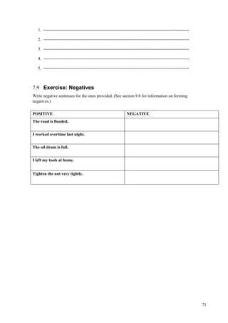 71
1. --------------------------------------------------------------------------------------------------------
2. --------------------------------------------------------------------------------------------------------
3. --------------------------------------------------------------------------------------------------------
4. --------------------------------------------------------------------------------------------------------
5. --------------------------------------------------------------------------------------------------------
7.9 Exercise: Negatives
Write negative sentences for the ones provided. (See section 9.8 for information on forming
negatives.)
POSITIVE NEGATIVE
The road is flooded.
I worked overtime last night.
The oil drum is full.
I left my tools at home.
Tighten the nut very tightly.
 