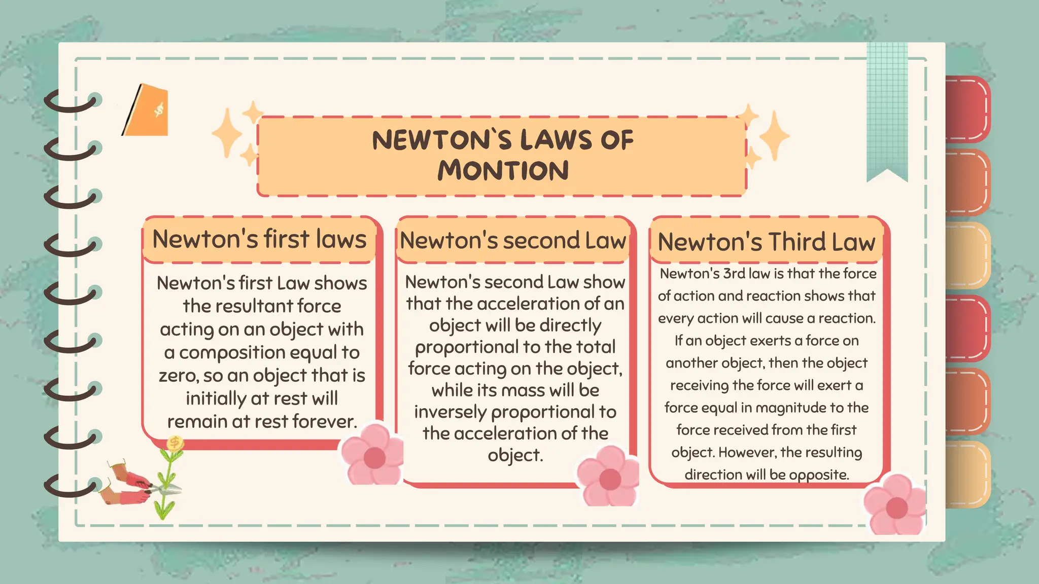 )
)
)
)
)
)
)
)
)
Newton's first Law shows
the resultant force
acting on an object with
a composition equal to
zero, so an object that is
initially at rest will
remain at rest forever.
Newton's second Law show
that the acceleration of an
object will be directly
proportional to the total
force acting on the object,
while its mass will be
inversely proportional to
the acceleration of the
object.
Newton's 3rd law is that the force
of action and reaction shows that
every action will cause a reaction.
If an object exerts a force on
another object, then the object
receiving the force will exert a
force equal in magnitude to the
force received from the first
object. However, the resulting
direction will be opposite.
Newton's first laws Newton's second Law Newton's Third Law
)
)
)
)
)
)
)
)
)
 