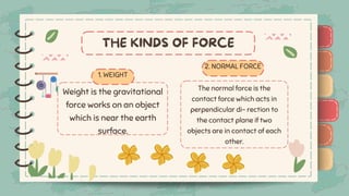 )
)
)
)
)
)
)
)
)
)
)
)
)
)
)
)
)
)
Weight is the gravitational
force works on an object
which is near the earth
surface.
1. WEIGHT
The normal force is the
contact force which acts in
perpendicular di- rection to
the contact plane if two
objects are in contact of each
other.
2. NORMAL FORCE
 