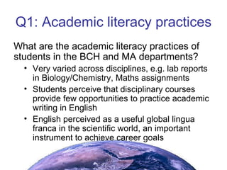 Q1: Academic literacy practices What are the academic literacy practices of students in the BCH and MA departments? Very varied across disciplines, e.g. lab reports in Biology/Chemistry, Maths assignments Students perceive that disciplinary courses provide few opportunities to practice academic writing in English English perceived as a useful global lingua franca in the scientific world, an important instrument to achieve career goals 