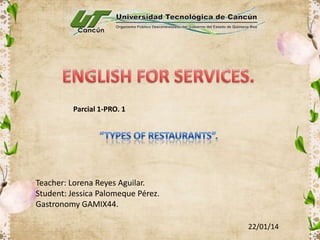 Parcial 1-PRO. 1

Teacher: Lorena Reyes Aguilar.
Student: Jessica Palomeque Pérez.
Gastronomy GAMIX44.
22/01/14

 