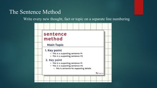 The Sentence Method
Write every new thought, fact or topic on a separate line numbering
 