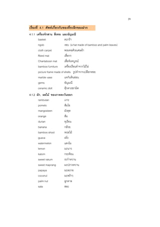 English for the seller