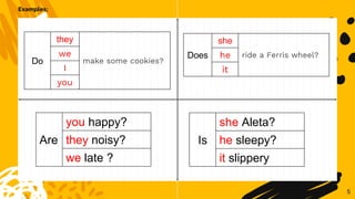Examples;
5
Are
you happy?
they noisy?
we late ?
Is
she Aleta?
he sleepy?
it slippery
Do
they
make some cookies?
we
I
you
...